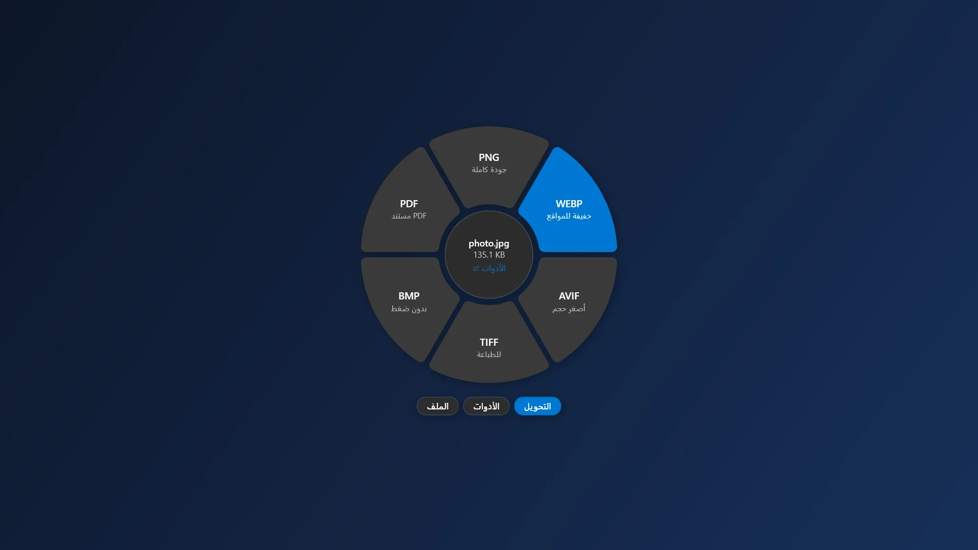 تبويب التحويل في kemoTools